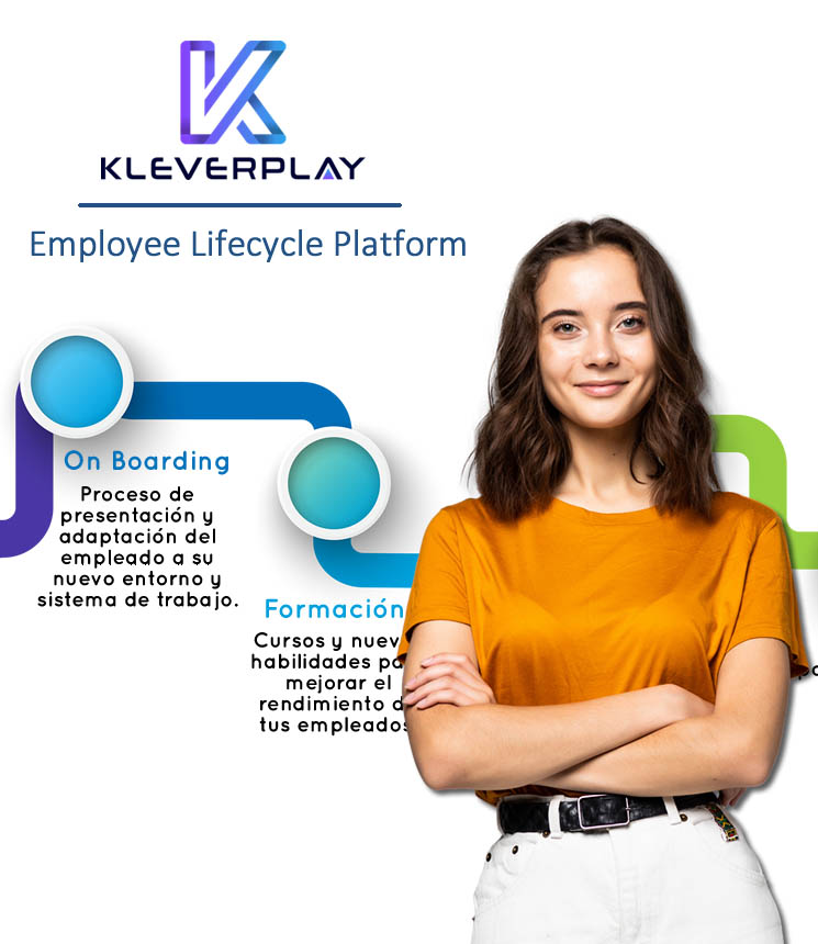 technological gamification platform