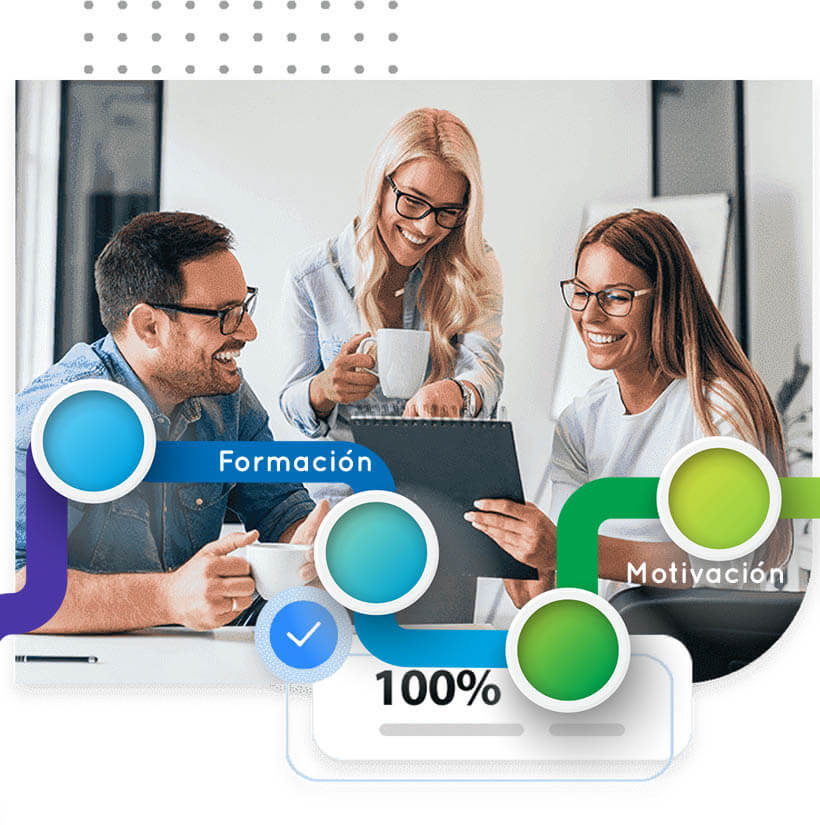 Ciclo de vida del empleado