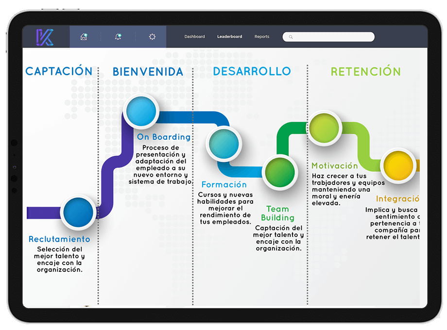 Juegos team building online